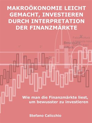 cover image of Makroökonomie leicht gemacht, Investieren durch Interpretation der Finanzmärkte